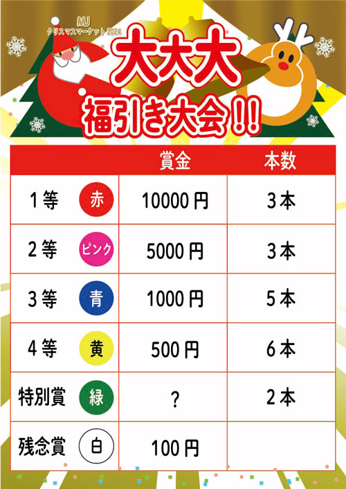 クリスマスマーケット2024 Finalの催し大大大福引き大会のポスター