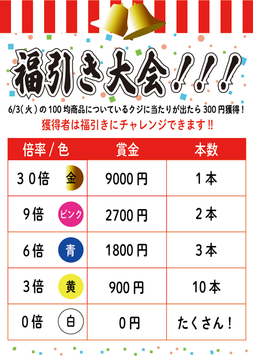 福引きのポスターの画像