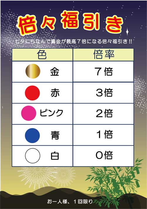 倍々福引きポスター